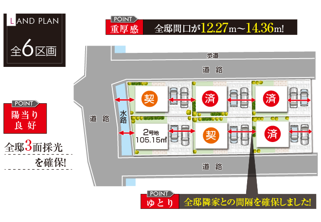 区画図